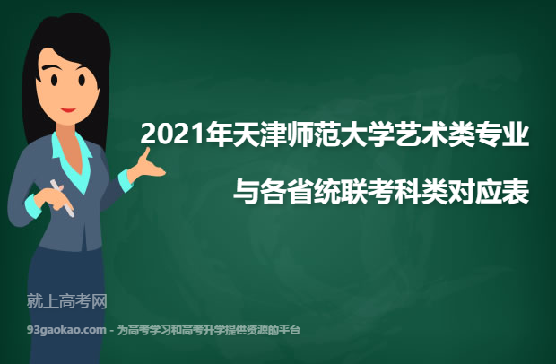 2021年天津师范大学艺术类专业与各省统联考科类对应表