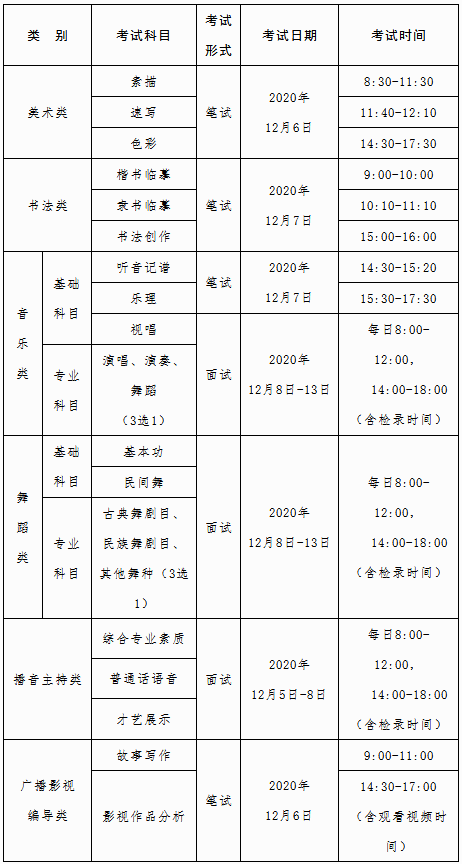 2021广西艺术统考科目及考试时间一览表
