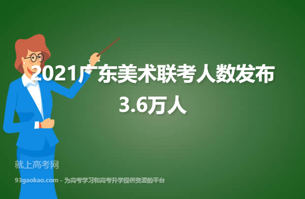 2021广东美术联考人数发布 3.6万人