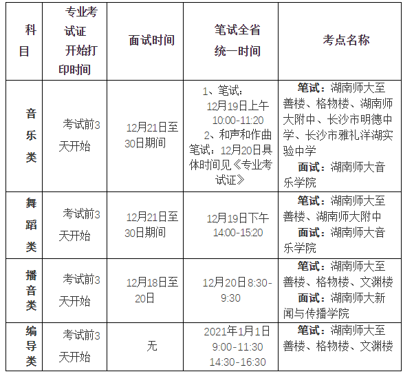 2021湖南省艺术类专业省统考考试时间与考点设置
