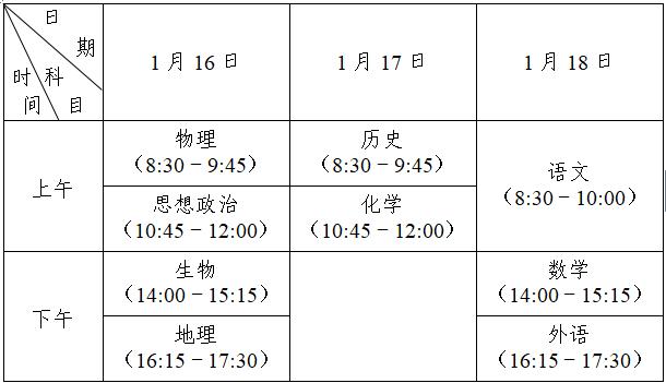 2021年江苏高中学业水平考试时间一览表