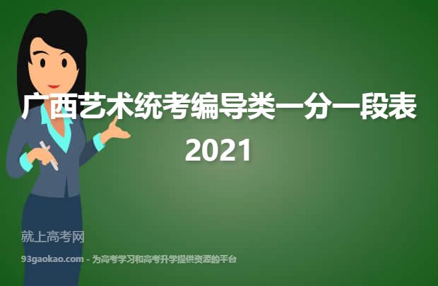 广西艺术统考编导类一分一段表2021