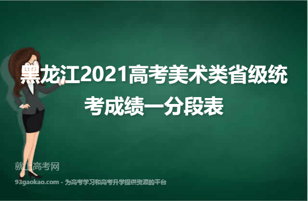 黑龙江2021高考美术类省级统考成绩一分段表