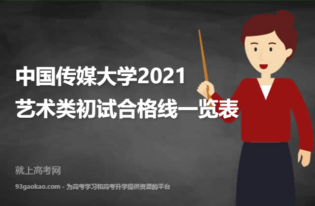中国传媒大学2021艺术类初试合格线一览表