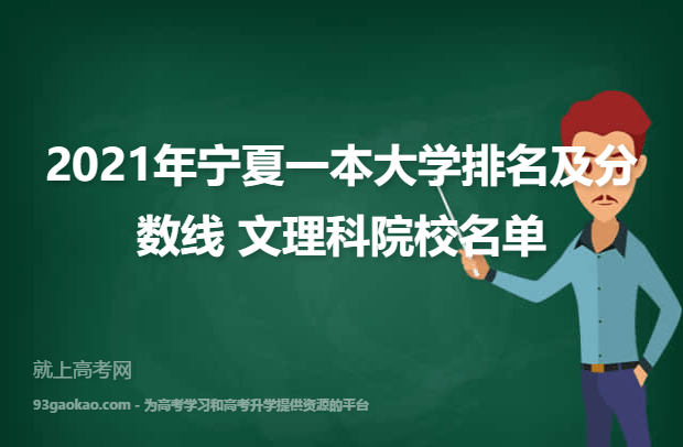 2021年宁夏一本大学排名及分数线 文理科院校名单