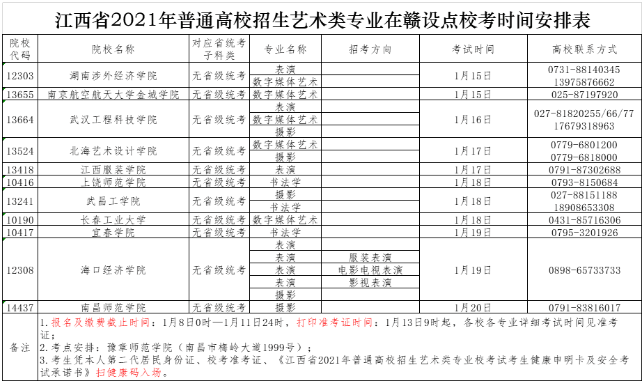 江西省内2021艺术校考时间及考点安排表