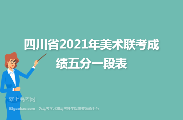 四川省2021年美术联考成绩五分一段表