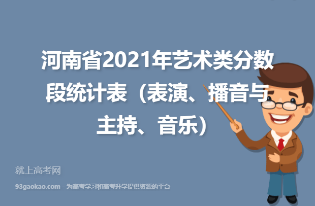 河南省2021年艺术类分数段统计表（表演、播音与主持、音乐）