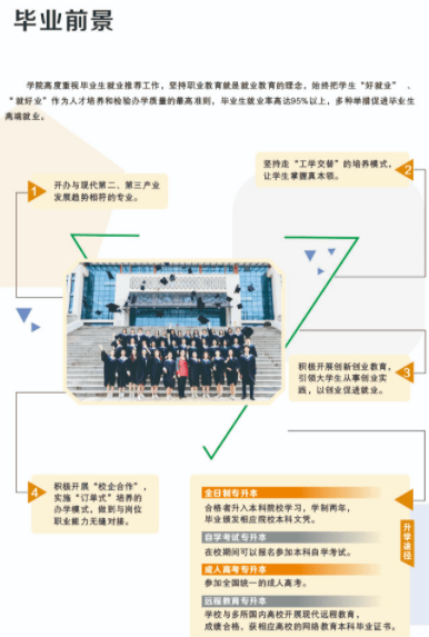 2021年吉安职业技术学院单独招生简章