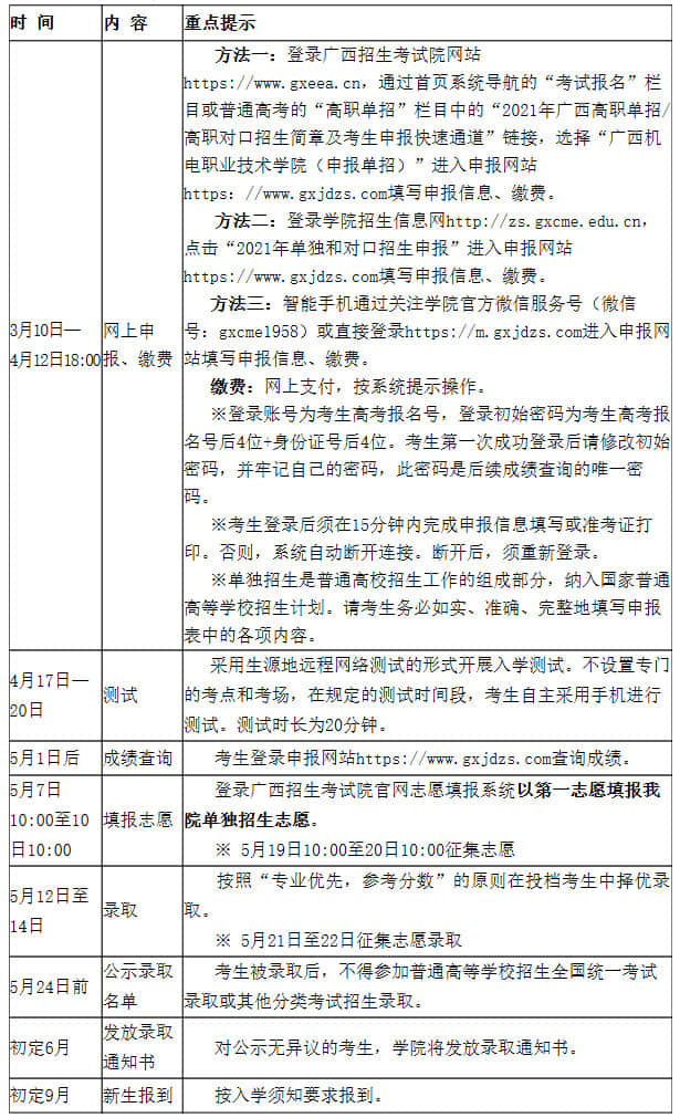广西机电职业技术学院2021年单招简章
