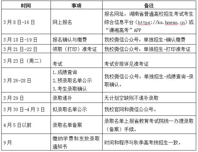 长沙幼儿师范高等专科学校2021年单招招生简章