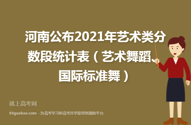 河南公布2021年艺术类分数段统计表（艺术舞蹈、国际标准舞）