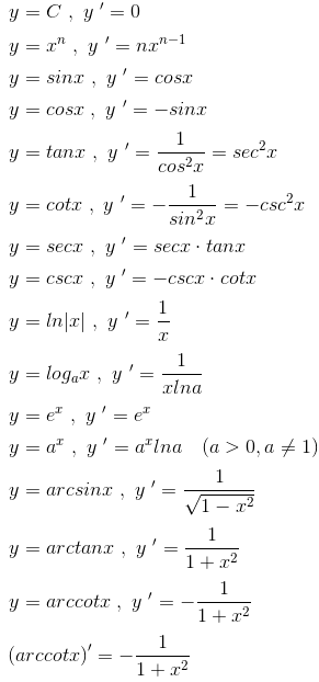 16个基本求导公式是什么