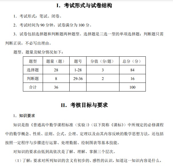 2021重庆6月中学水平数学考试内容及分值