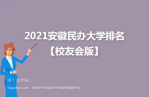 2021安徽民办大学排名【校友会版】