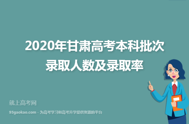 2020年甘肃高考本科批次录取人数及录取率