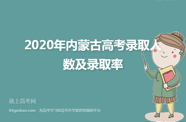 2020年内蒙古高考录取人数及录取率