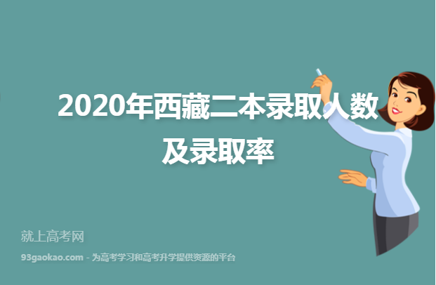2020年西藏二本录取人数及录取率
