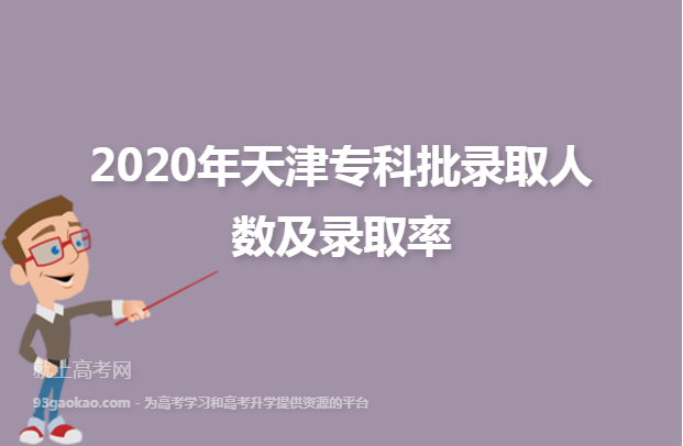 2020年天津专科批录取人数及录取率