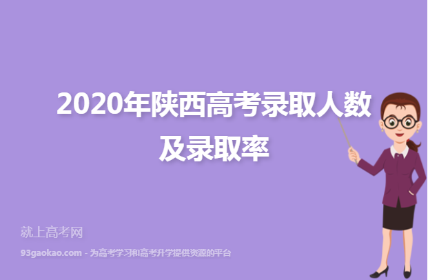 2020年陕西高考录取人数及录取率
