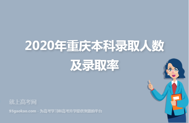 2020年重庆本科录取人数及录取率