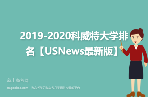 2019-2020科威特大学排名【USNews最新版】