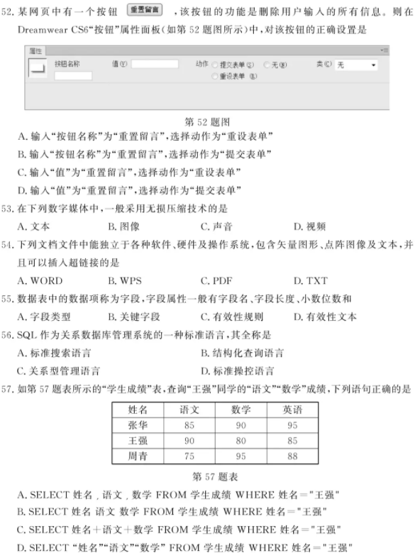 2021浙江计算机类职业技能考试试题及答案