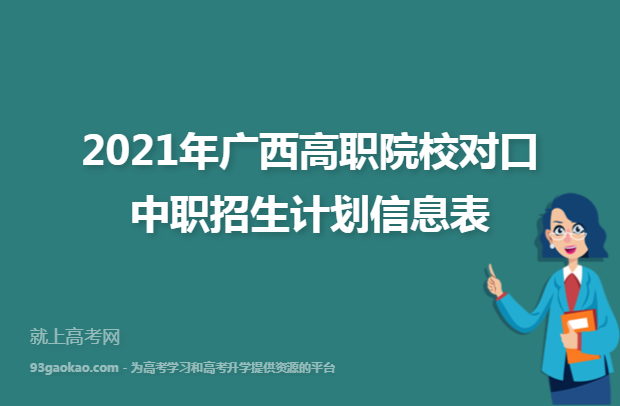 2021年广西高职院校对口中职招生计划信息表