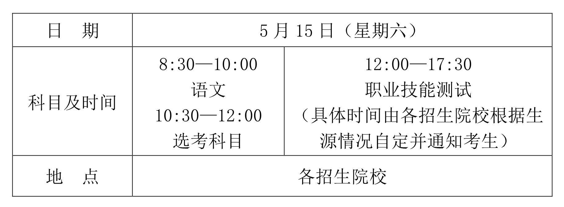 2021海南省高职对口单独招生考试时间