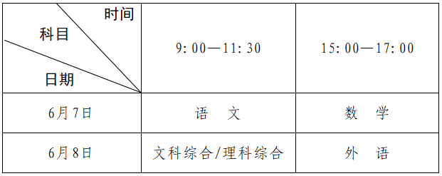 2021河南省高考具体时间安排