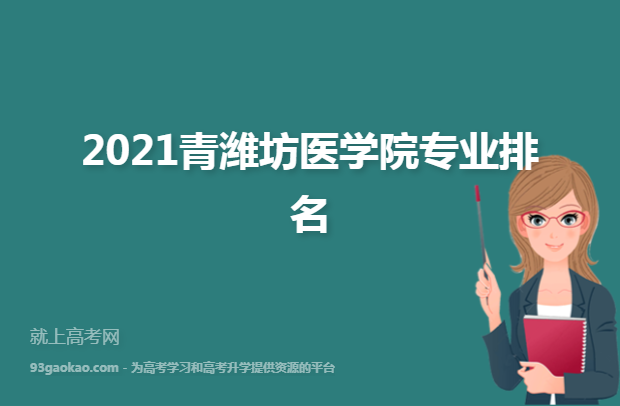 2021青潍坊医学院专业排名