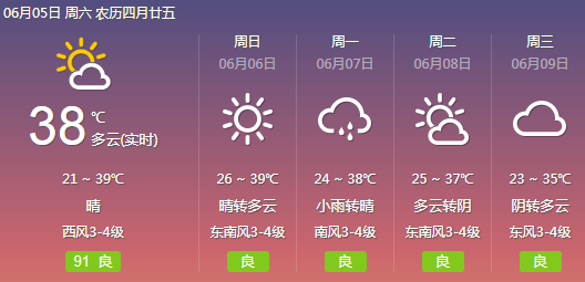 2021郑州市高考期间天气预报