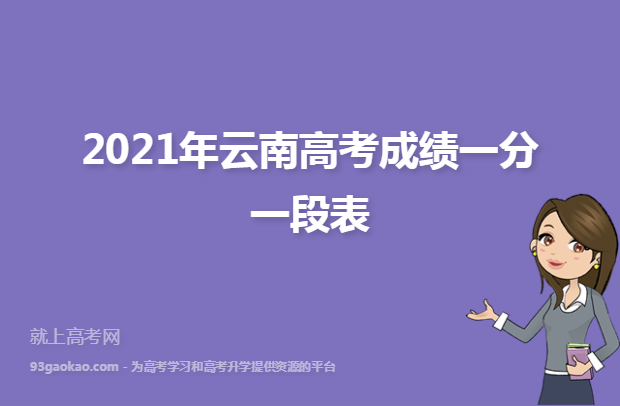 2021年云南高考成绩一分一段表