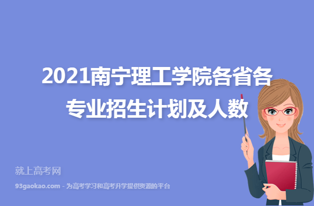2021南宁理工学院各省各专业招生计划及人数