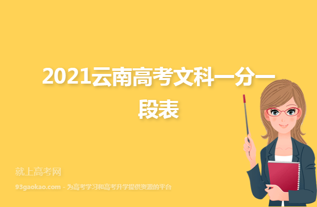 2021云南高考文科一分一段表