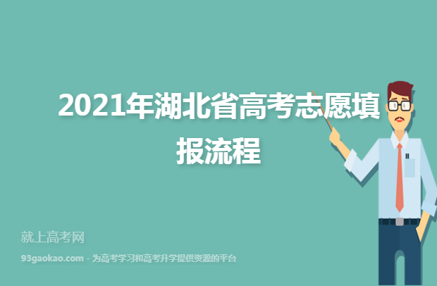 2021年湖北省高考志愿填报流程