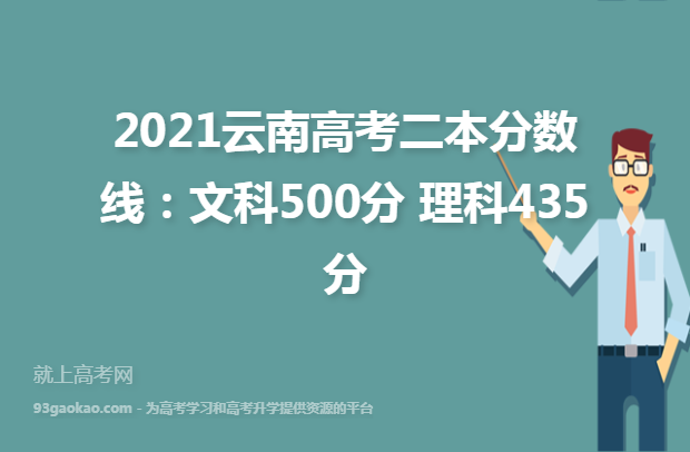2021云南高考二本分数线：文科500分 理科435分