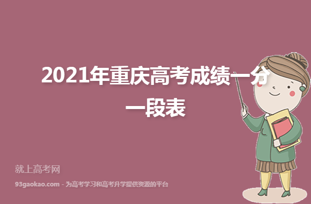 2021年重庆高考成绩一分一段表