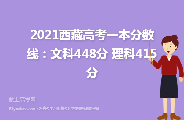 2021西藏高考一本分数线：文科448分 理科415分