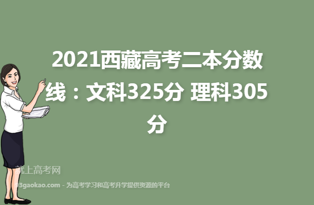 2021西藏高考二本分数线：文科325分 理科305分