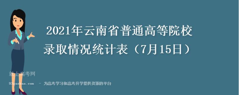 2021年云南省普通高等院校录取情况统计表（7月15日）