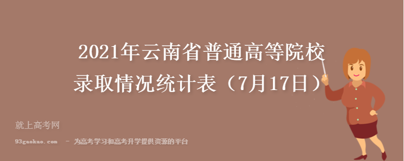 2021年云南省普通高等院校录取情况统计表（7月17日）