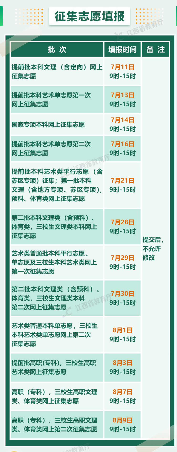 2021年江西省征集志愿时间安排