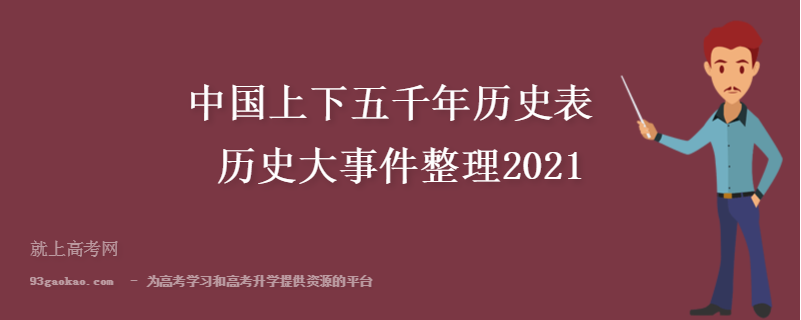 中国上下五千年历史表 历史大事件整理2021