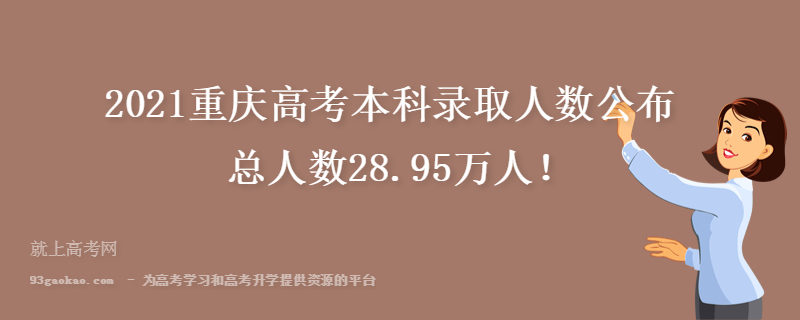 2021重庆高考本科录取人数公布 总人数28.95万人！