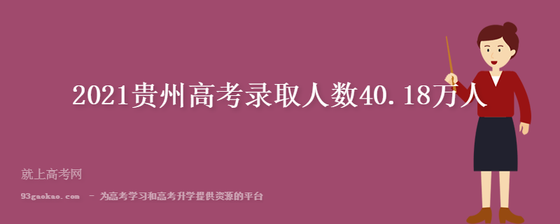 2021贵州高考录取人数40.18万人