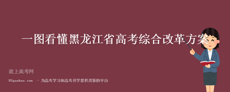 一图看懂黑龙江省高考综合改革方案