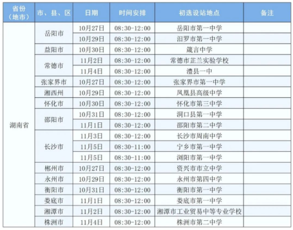 2022年度湖南省空军招飞初选检测日程安排(空军招飞条件)