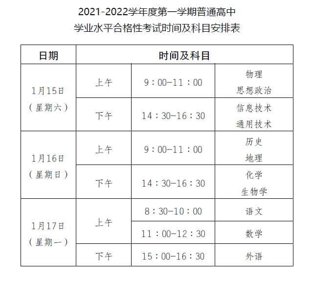 2022重庆高中学业水平合格考试时间及科目