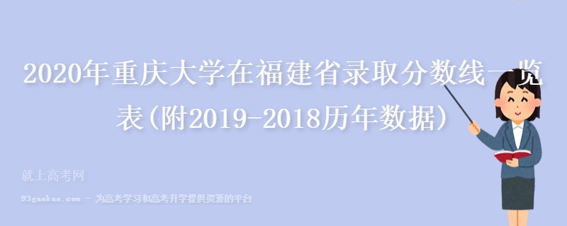 2020年重庆大学在福建省录取分数线一览表(附2019-2018历年数据)